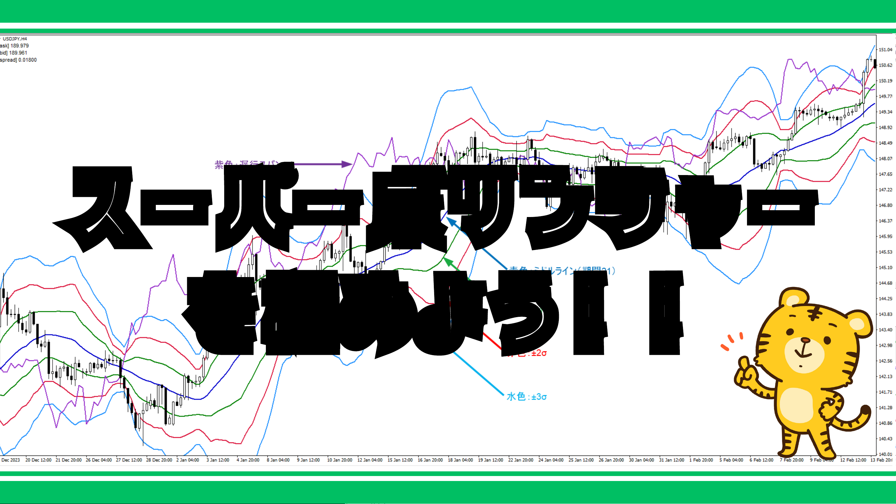 スーパーボリンジャーを極めよう